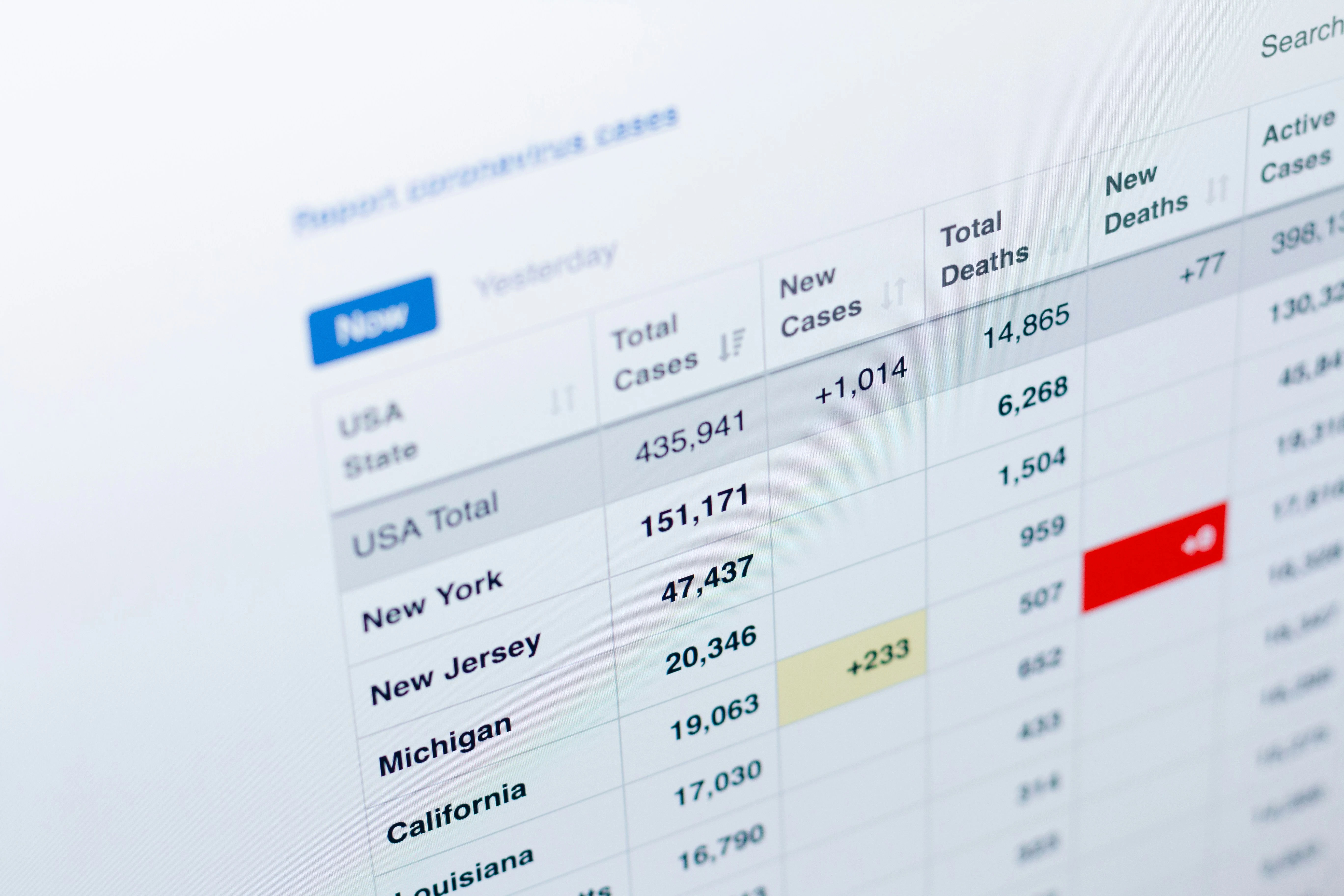 Clipboard checklist with local SEO tasks, timeline and a coffee cup